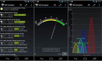 Free WIFI Signal Analyzer for Android - Download the APK from Habererciyes